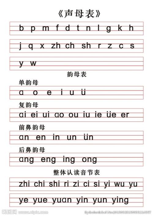 声母表a4版面图片