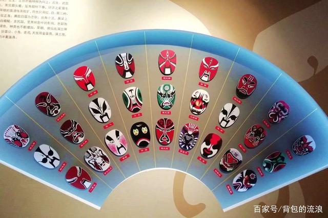 莆仙戏脸谱