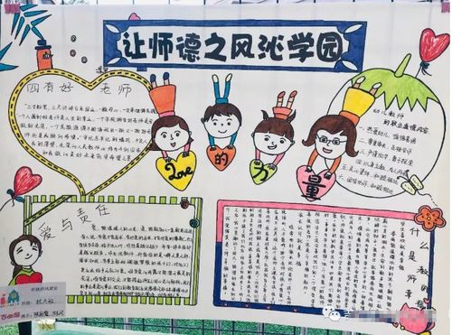 关于师德师风的手抄报简单清楚