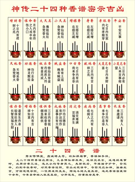 三根香烧香图解?