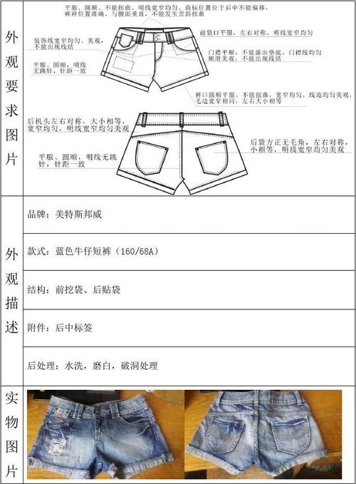 牛仔裤工艺分析