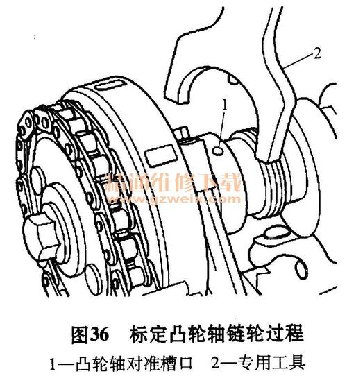 大切诺基3.7l发动机正时校对方法