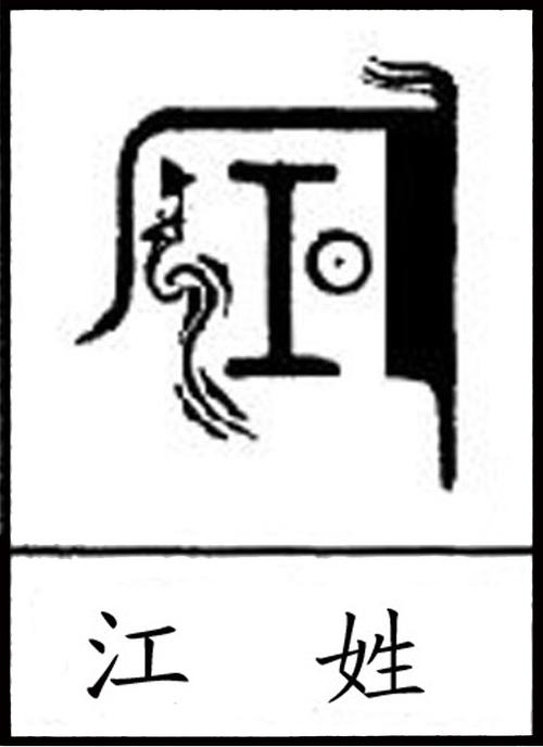 江中国姓氏