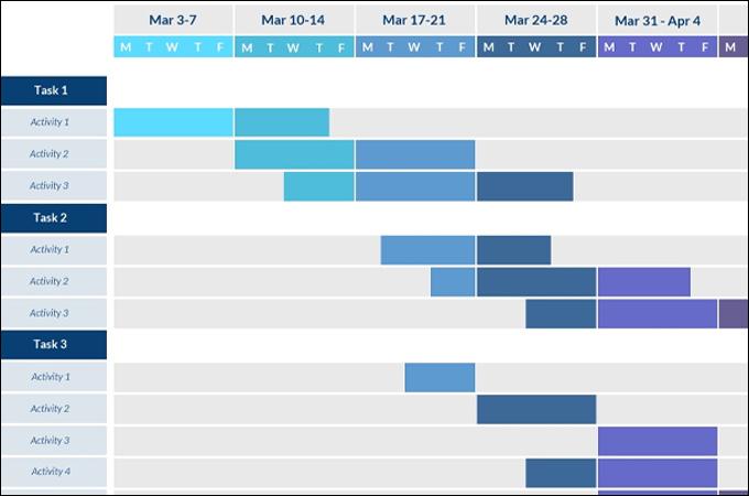 how to create a timeline online free?