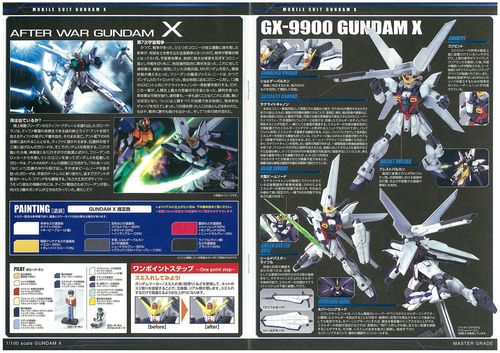 苏宁国际 mg 1/100 gx-9900 x月光高达
