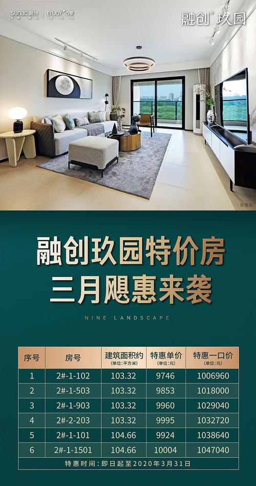 澄迈·融创玖园:加推6套特惠房 一口价约100万/套起!