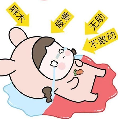 女生来大姨妈到底有多疼?