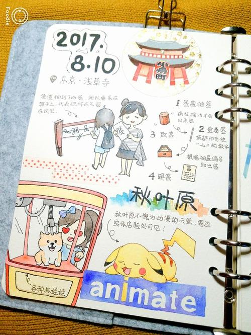 去日本的旅行手帐第二张!参考了一个太太画的娃娃机!