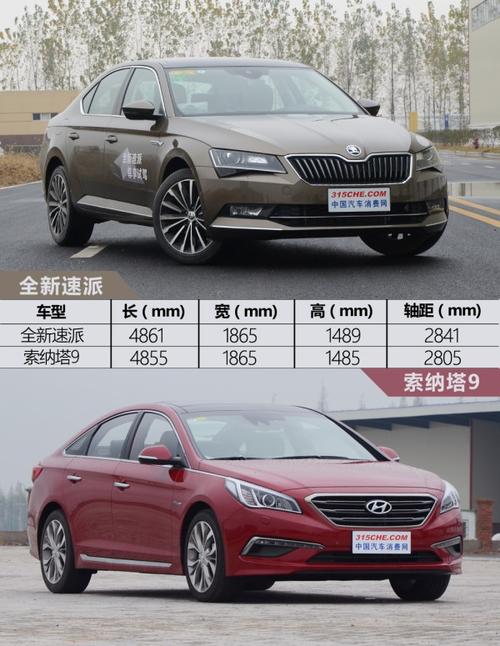 剑走偏锋 斯柯达全新速派对比现代索纳塔9
