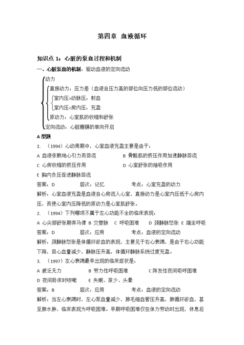 201604生理学知识点及历年考研真题解析之心血管.doc