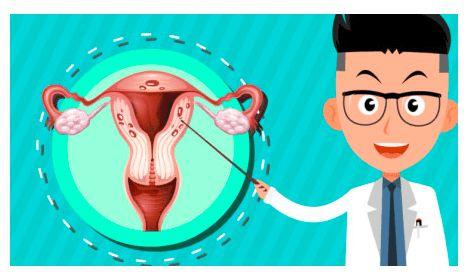 针对子宫内膜异位疼痛地诺孕素片发挥重要作用