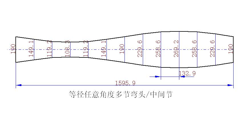 950mm弯头放样尺寸,四节的.