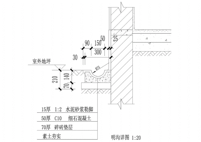 【檐口天沟大样图】明沟详图.pdf