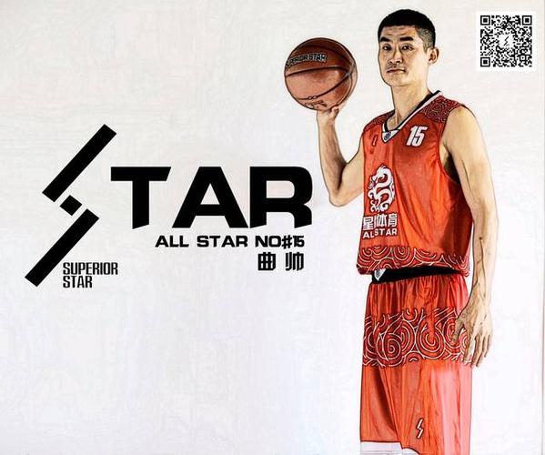 [cuba西北狼王"曲帅"] 努力,让一切理所当然—all star#15
