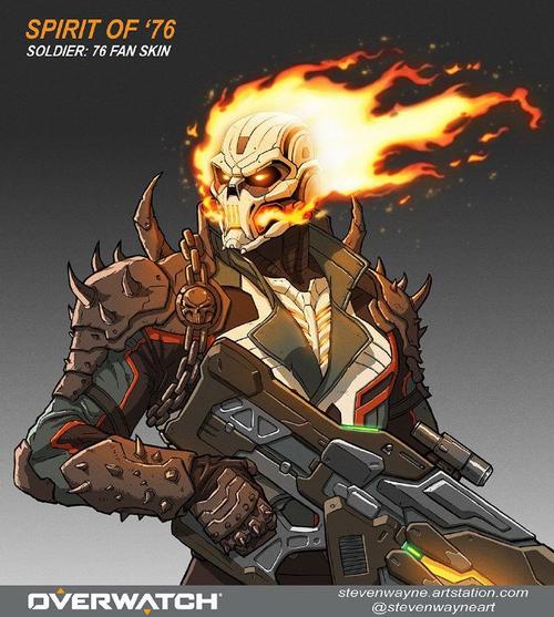 简直超酷原画设计师力作恶灵骑士76皮肤