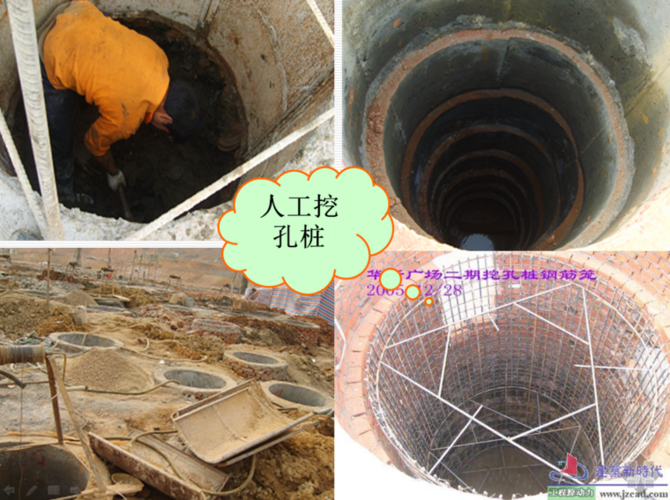 关键词:        桩基础工程施工钻孔灌注桩施工多支盘灌注桩