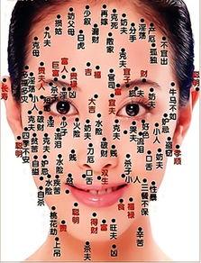 在面相中脸上长啥痣的女人非娶不可 这些痣比算命还准