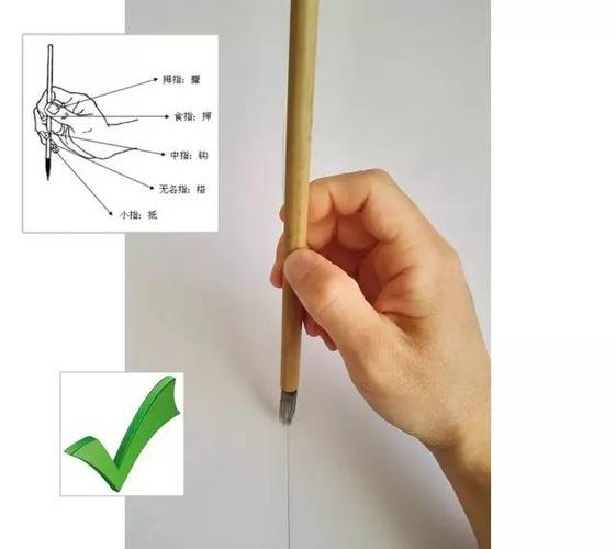 有一种执笔法打通毛笔和铅笔弘语堂