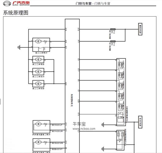 2014-2016款广汽吉奥gp150皮卡原厂维修手册和电路图下载