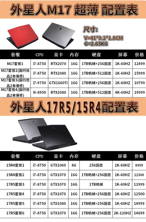 外星人笔记本m15m17寸a51m i7游戏本 5000元包邮