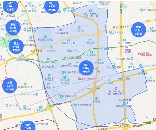 张江科学城规划图,红圈处为航头镇
