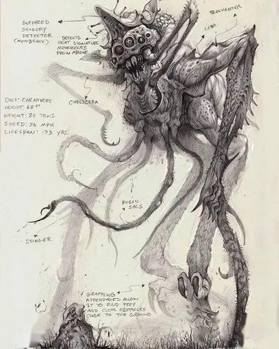 那些霸气十足的怪兽都是怎么画的