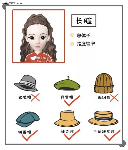 30顶神仙帽子!防晒,遮油头,显脸小超绝