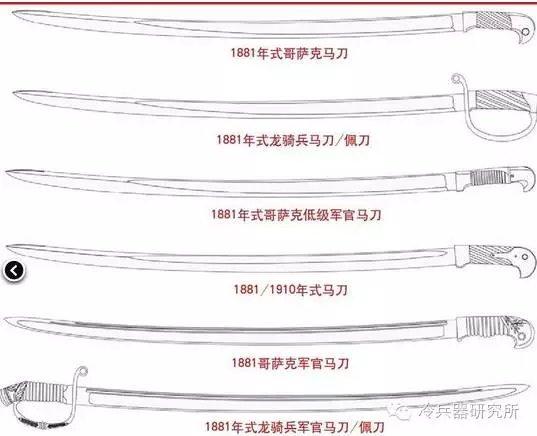 天堂之刃,雄鹰之爪:恰西克马刀