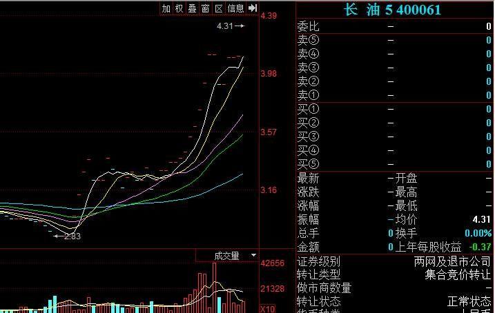 老三板股票怎么查/老三板股票什么时候可以重新上市