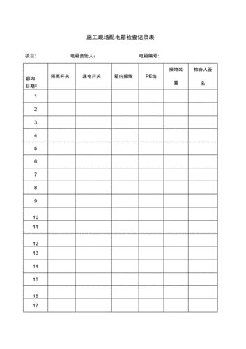 2020年新版施工现场配电箱检查记录表.docx 4页