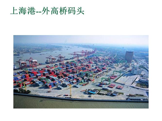 上海港.ppt