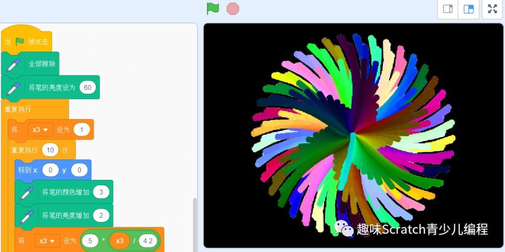 scratch趣味编程四十二,粉丝分享篇教程