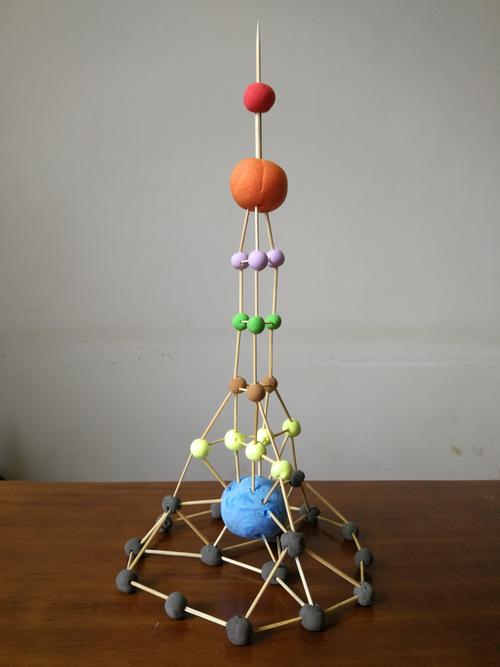 楚雄开发区实验小学古镇校区五(1)班50号杨钧越牙签彩泥手工制作之