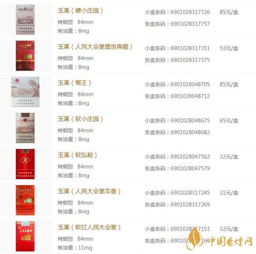 玉溪庄园烟多少钱一包 2020玉溪庄园烟价格表和图片一览