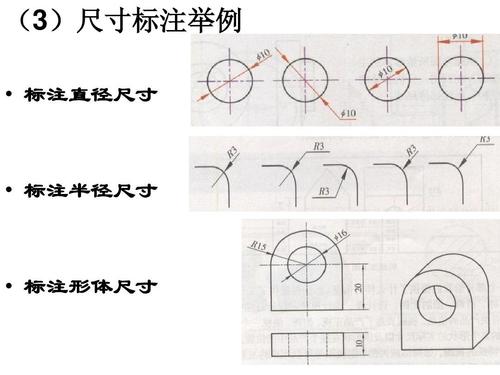 常见的技术图样1