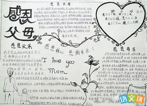 小学生感恩父亲手抄报的素材资料