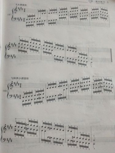 钢琴a.e.b大调与小调分别怎么弹,还有琶音分别怎么弹.