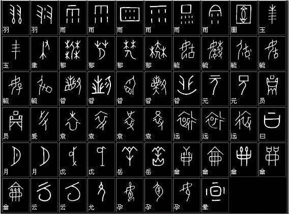 甲骨文与现代简体字的对照表