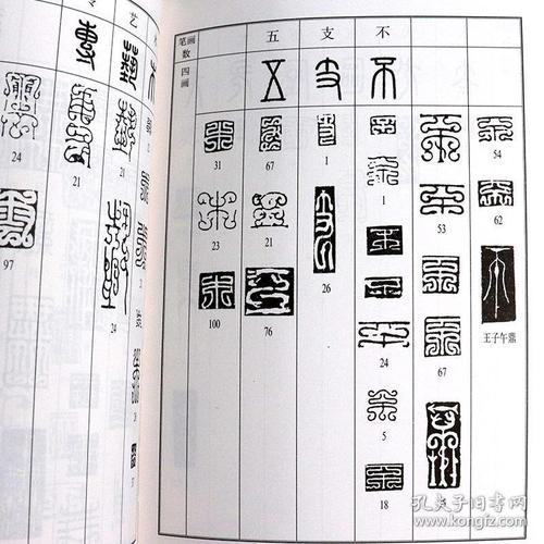 书法篆刻工具书系列常用鸟虫篆书法字典鸟虫篆是一种篆体又称鸟虫书因