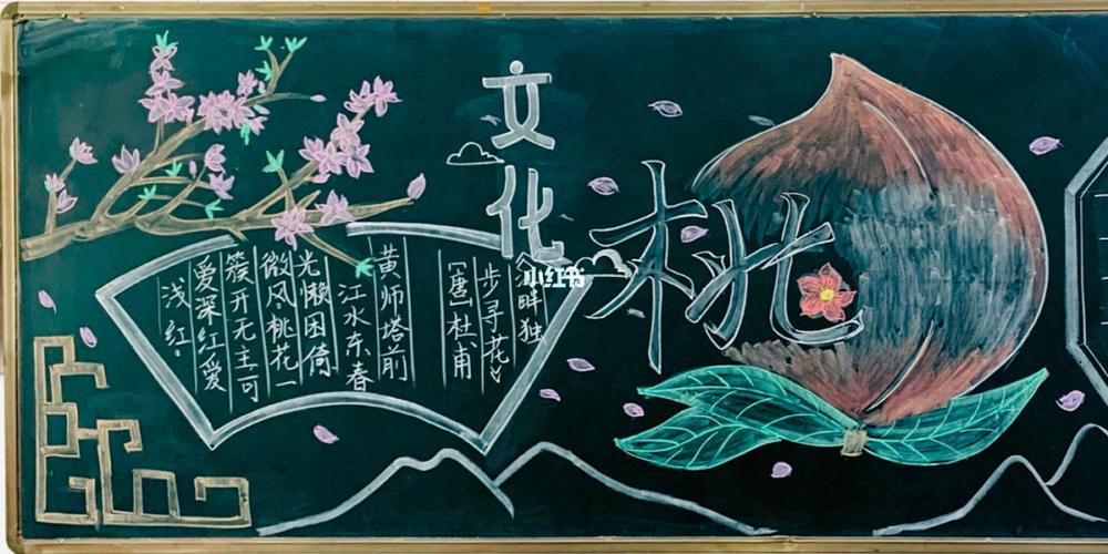 中国风黑板报_中国风_黑板报_文化_阅读