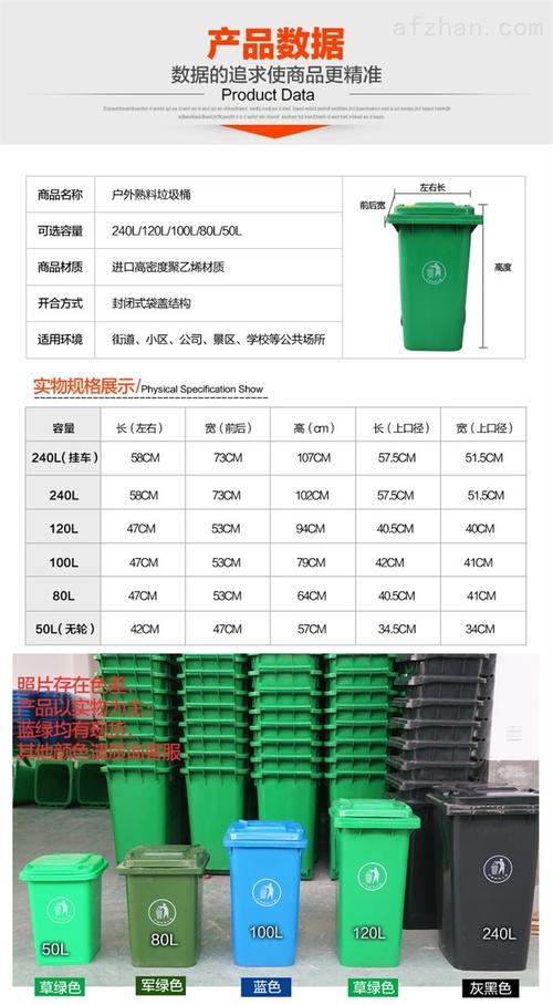 我公司生产的垃圾桶有红,黄,蓝,绿,墨绿,灰,黑等多种颜色选择