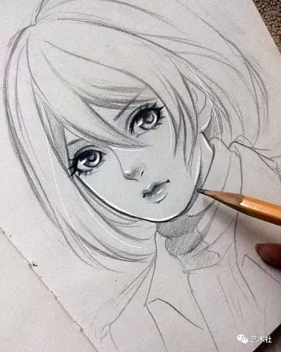 任何一幅画都要遵循下面几个步骤,不管是素描还是彩铅,水彩人物肖像