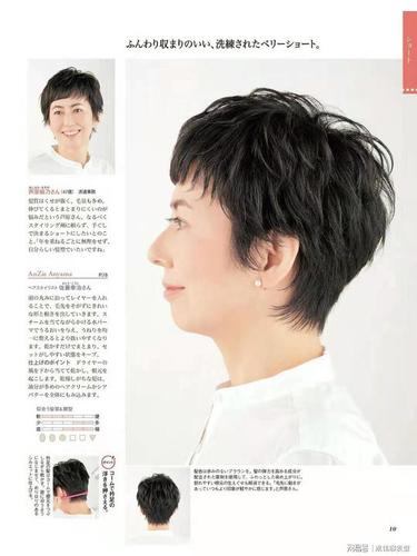 50岁妈妈做什么发型好看推荐三种风格的减龄发型尽显成熟风韵