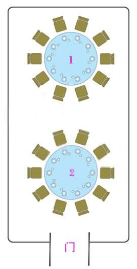 婚宴座位图:婚宴座位安排指南