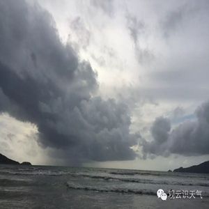 一张图看懂云的十大分类