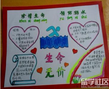 防溺水安全手抄报图片大全智德教育文库