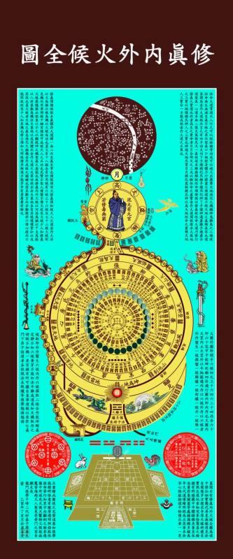 短线手的池塘-----------交易交易,买卖而已,快