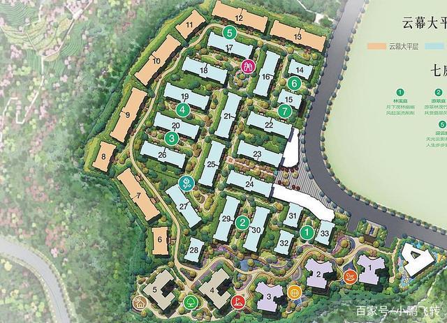 礼嘉中学,礼嘉实验小学,白马小学,星光小学 学校配套:重庆医科大学