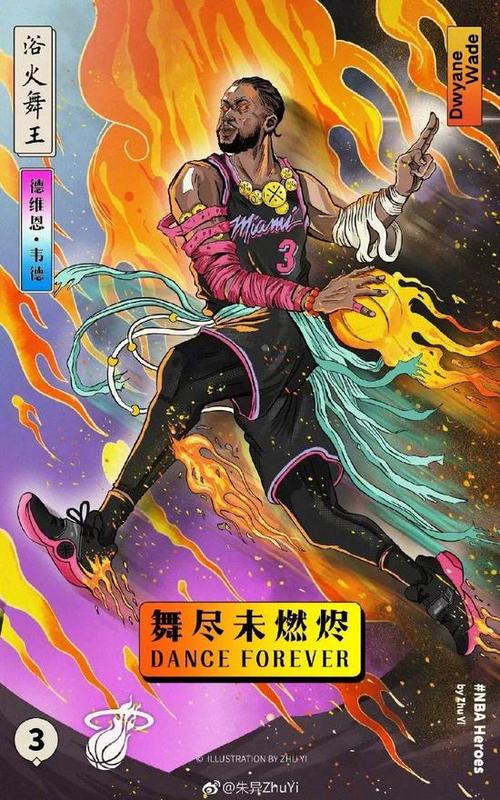 鞋吧日报帅哭了nba英雄插画
