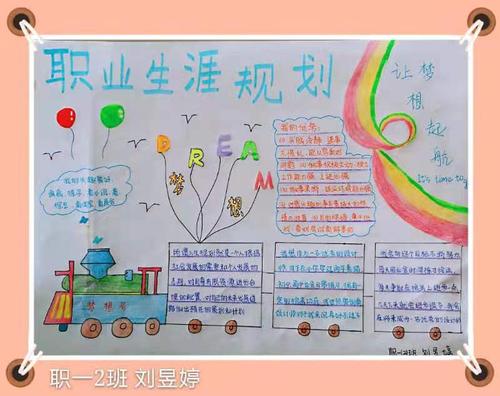 通过思政课学习,尤其是编写手抄报活动,让同学们坚定了职业理想,有的